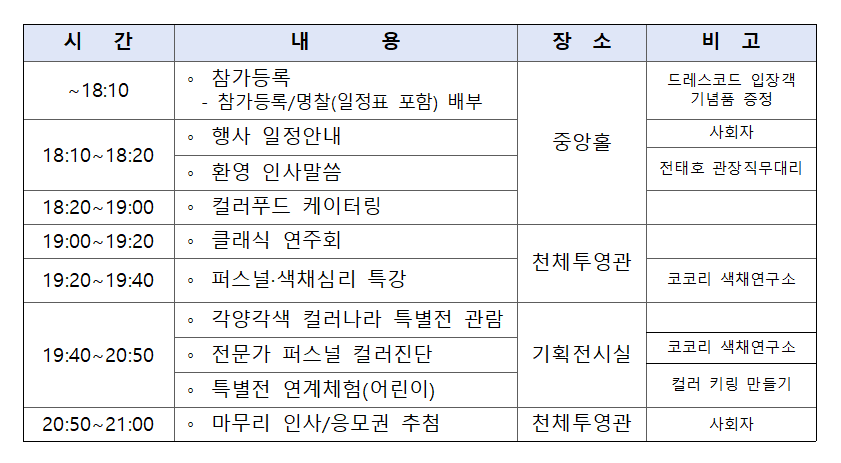 프로그램 구성표